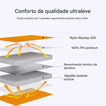 Isolante Térmico Inflável 4 Estações R 5.6 Flextail Plus
